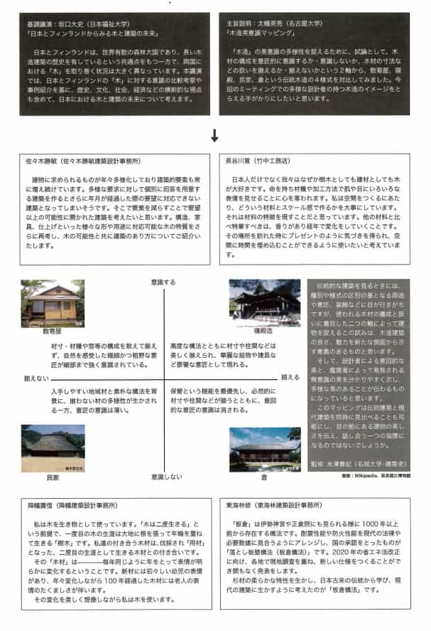 あいち木造ミーティング2017